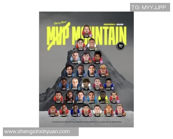 盘点2018年世界足坛最具影响力与实力的十大足球巨星排行榜