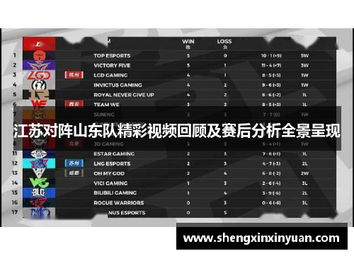 江苏对阵山东队精彩视频回顾及赛后分析全景呈现